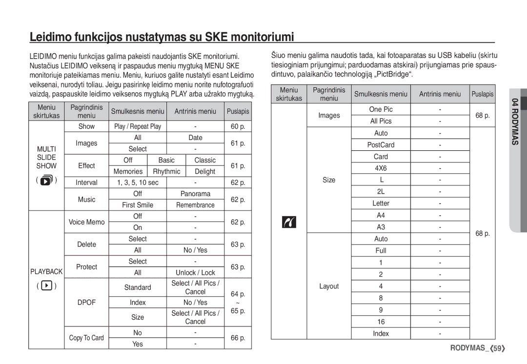 Samsung STC-S1050B manual Leidimo funkcijos nustatymas su SKE monitoriumi 