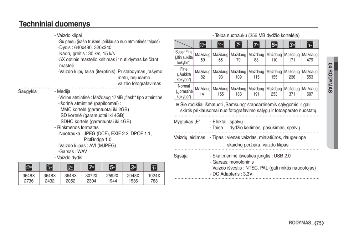 Samsung STC-S1050B manual Vaizdo klipai, Saugykla Medija, Telpa nuotraukų 256 MB dydžio kortelėje, DC Adapteris 3,3V 