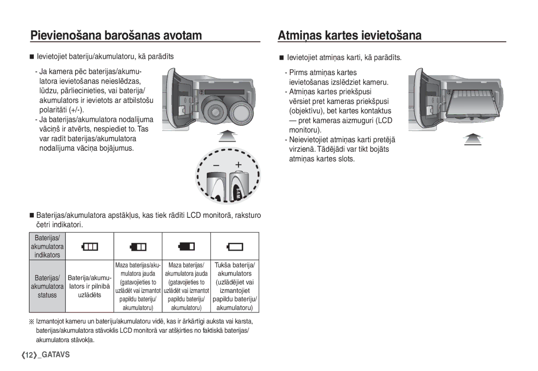 Samsung STC-S1050B manual Atmiņas kartes ievietošana, Ievietojiet bateriju/akumulatoru, kā parādīts 