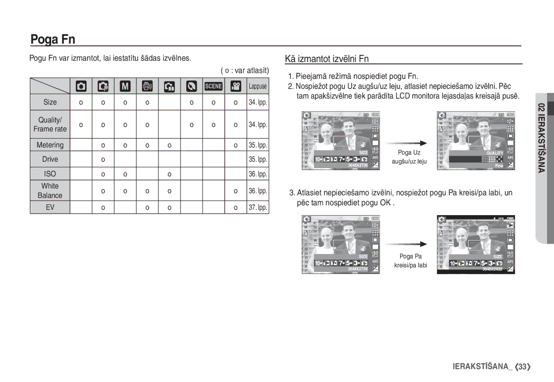 Samsung STC-S1050B manual Poga Fn, ‰ ÿ, Kā izmantot izvēlni Fn, Pieejamā režīmā nospiediet pogu Fn, ³ † Lappuse 