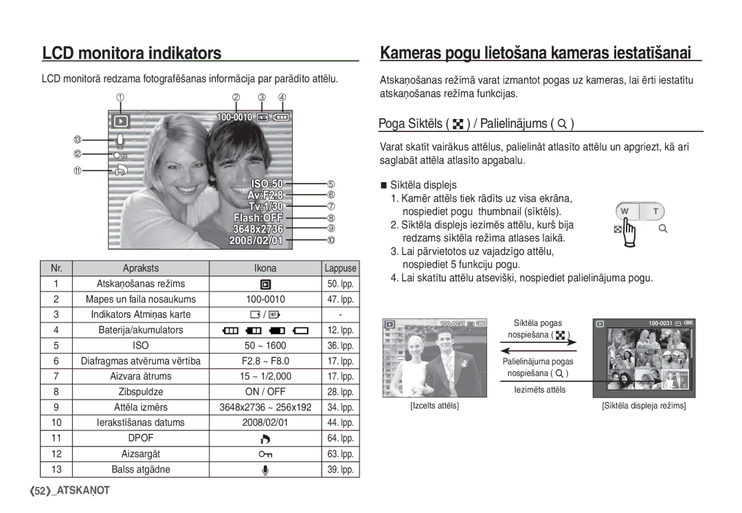 Samsung STC-S1050B manual Poga Sīktēls º / Palielinājums í, Lai skatītu attēlu atsevišķi, nospiediet palielinājuma pogu 