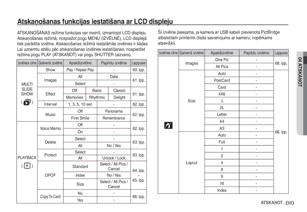 Samsung STC-S1050B manual Atskaņošanas funkcijas iestatīšana ar LCD displeju 