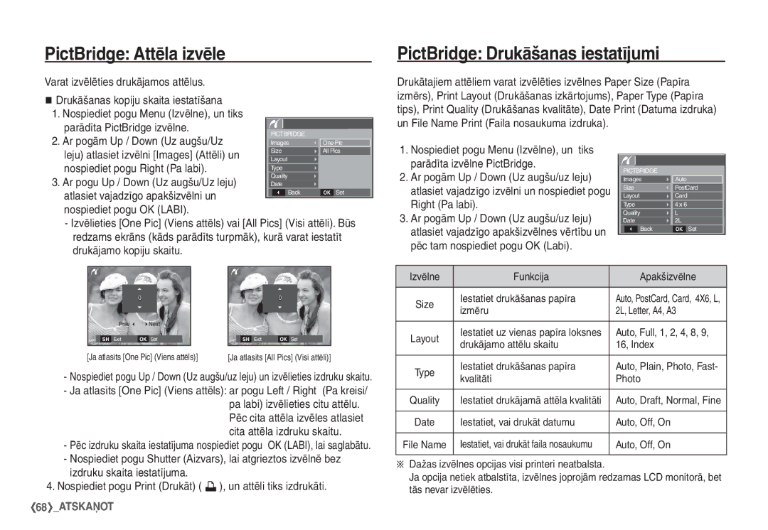 Samsung STC-S1050B manual PictBridge Attēla izvēle, PictBridge Drukāšanas iestatījumi, Parādīta PictBridge izvēlne 