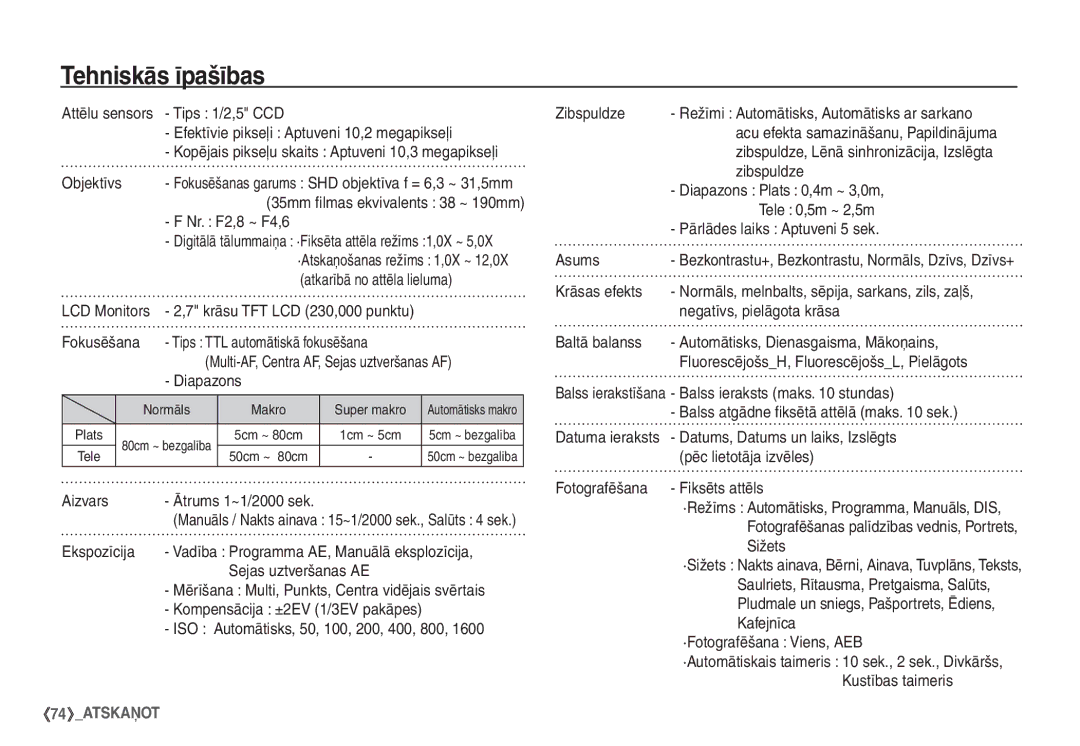 Samsung STC-S1050B manual Tehniskās īpašības 