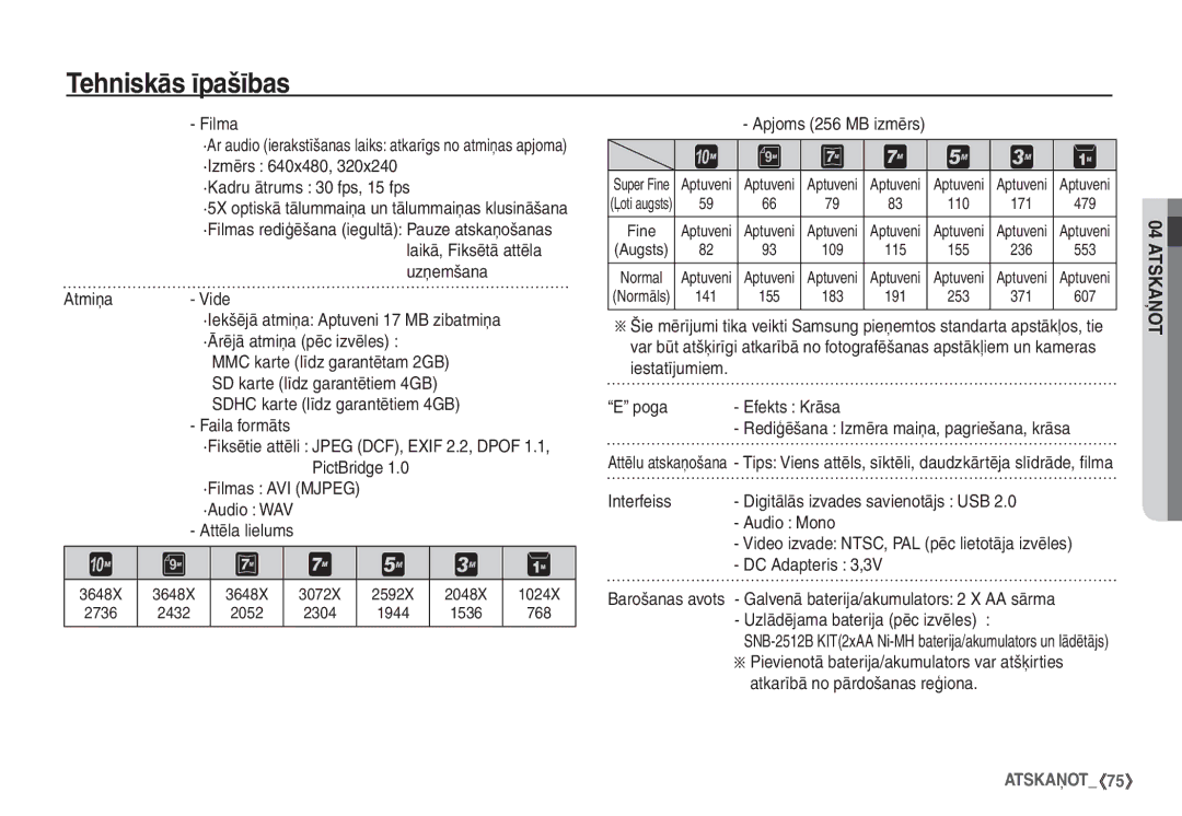 Samsung STC-S1050B manual Filma, ·Izmērs 640x480 ·Kadru ātrums 30 fps, 15 fps, Atmiņa- Vide, Apjoms 256 MB izmērs 