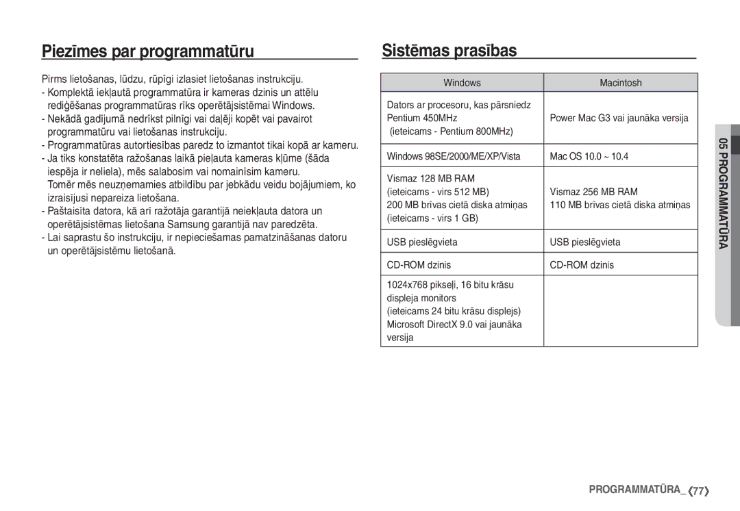 Samsung STC-S1050B manual Piezīmes par programmatūru, Sistēmas prasības, Windows Macintosh, Pentium 450MHz 