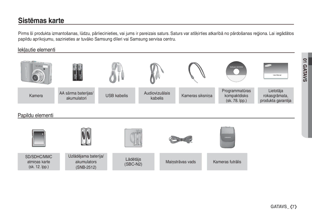 Samsung STC-S1050B manual Sistēmas karte, Iekļautie elementi, Papildu elementi, Kamera USB kabelis Kameras siksniņa 