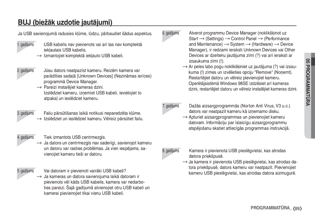 Samsung STC-S1050B manual BUJ biežāk uzdotie jautājumi 