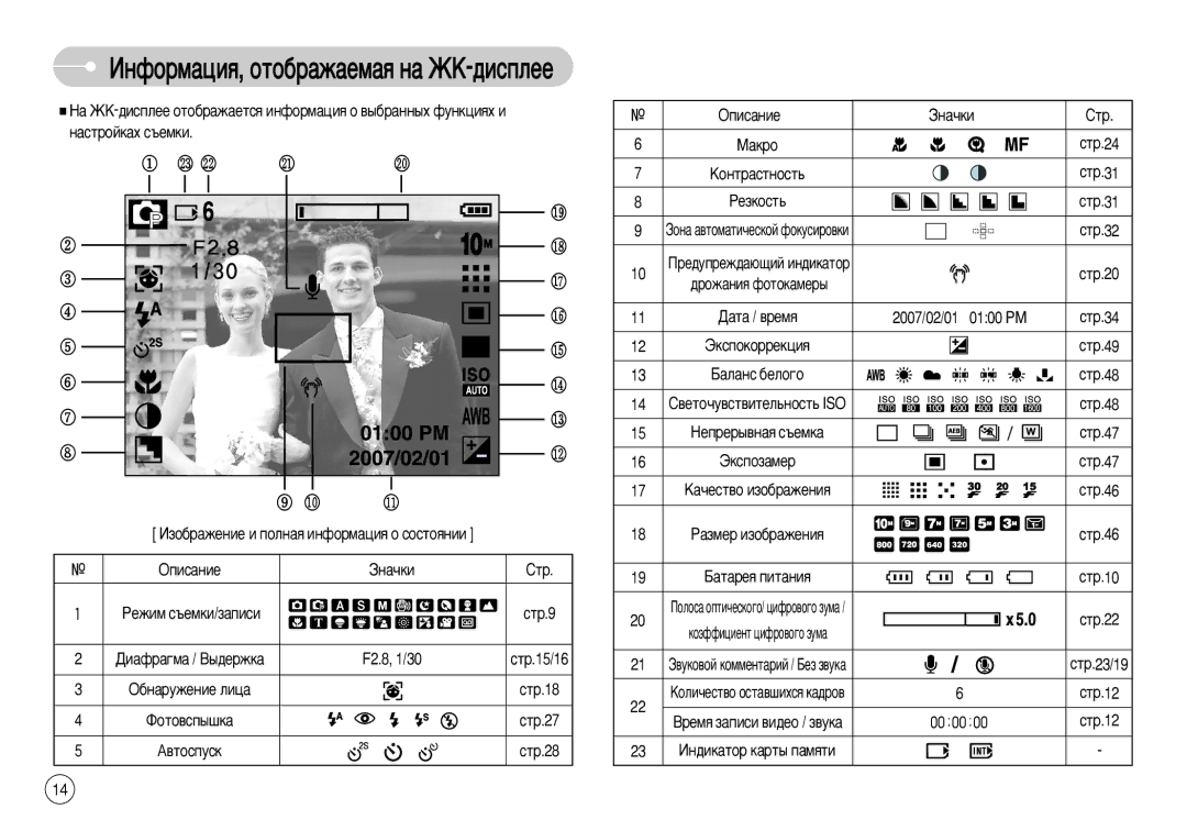 Samsung STC-S1050S, STC-S1050B, EC-S1050SFB/RU, EC-S1050SBA/RU, EC-S1050BBA/RU manual ‡Î‡Ìò ·Âîó„Ó 