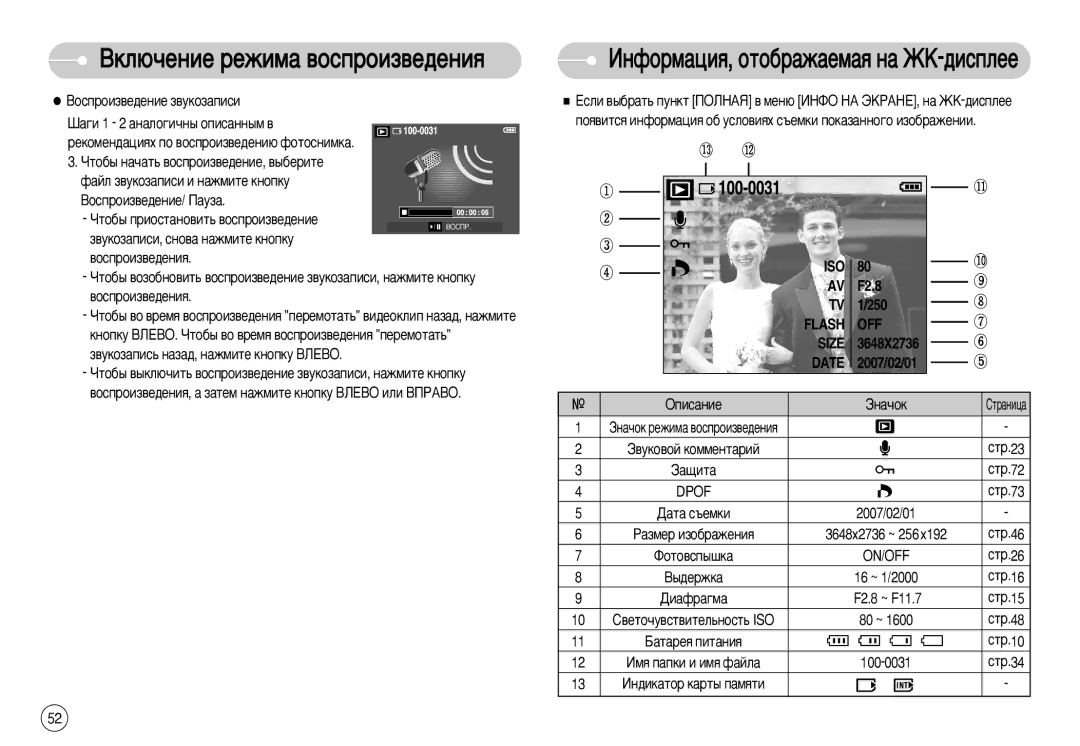 Samsung EC-S1050SBA/RU Çóòôóëá‚Â‰Âìëâ Á‚Ûíóá‡Ôëòë, ‡ÈÎ Á‚ÛÍÓÁ‡ÔËÒË Ë Ì‡ÊÏËÚÂ Íìóôíû, ‚ÛÍÓÁ‡ÔËÒË, ÒÌÓ‚‡ Ì‡ÊÏËÚÂ Íìóôíû 