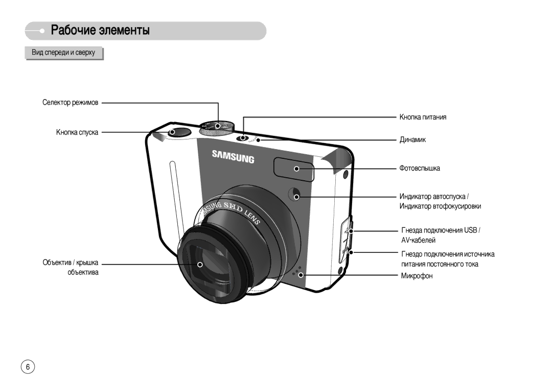 Samsung EC-S1050SFB/RU, STC-S1050S, STC-S1050B ‡·Ó˜Ëâ ˝Îâïâìú˚, Ñëì‡Ïëí, Îóúó‚Òô˚¯Í‡, ÉÌÂÁ‰‡ ÔÓ‰ÍÎ˛˜ÂÌËﬂ USB, Av-Í‡·Âîâè 