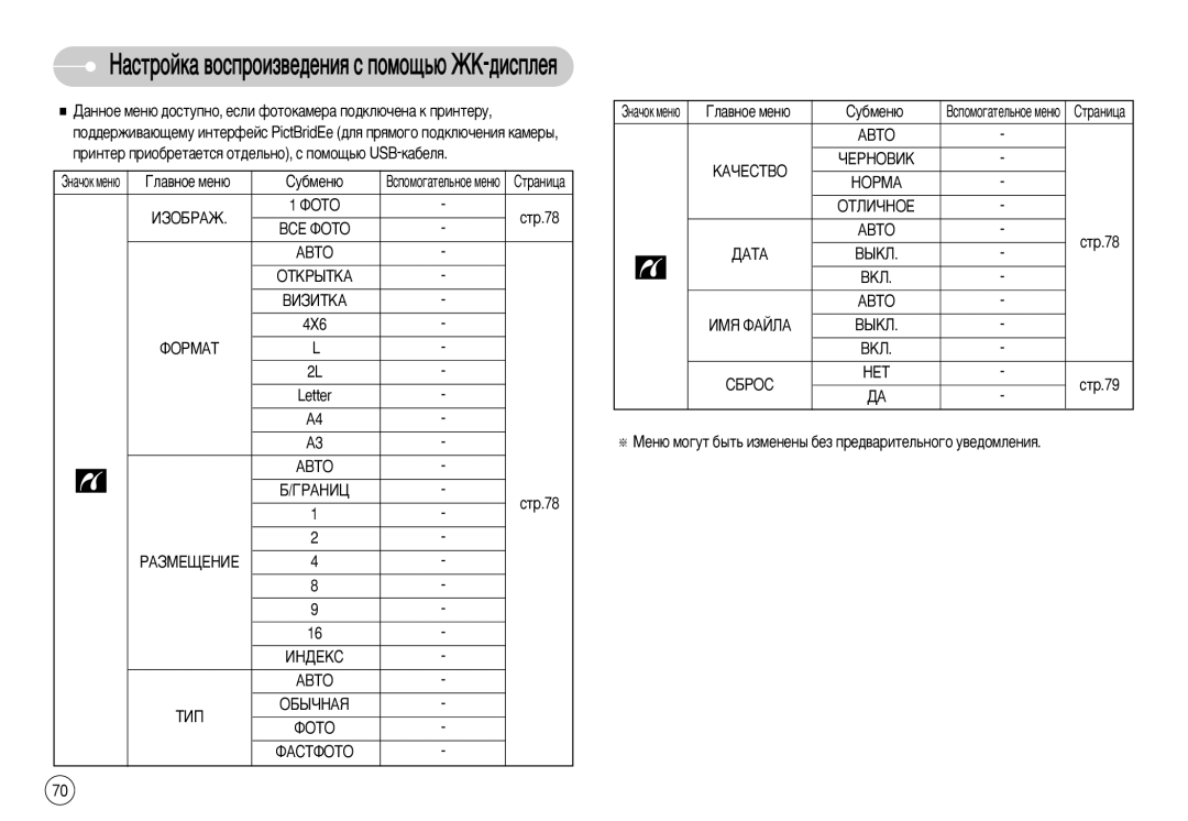 Samsung STC-S1050B, STC-S1050S, EC-S1050SFB/RU, EC-S1050SBA/RU ‡ÌÌÓÂ ÏÂÌ˛ ‰ÓÒÚÛÔÌÓ, Âòîë ÙÓÚÓÍ‡ÏÂ‡ ÔÓ‰ÍÎ˛˜ÂÌ‡ Í ÔËÌÚÂÛ 