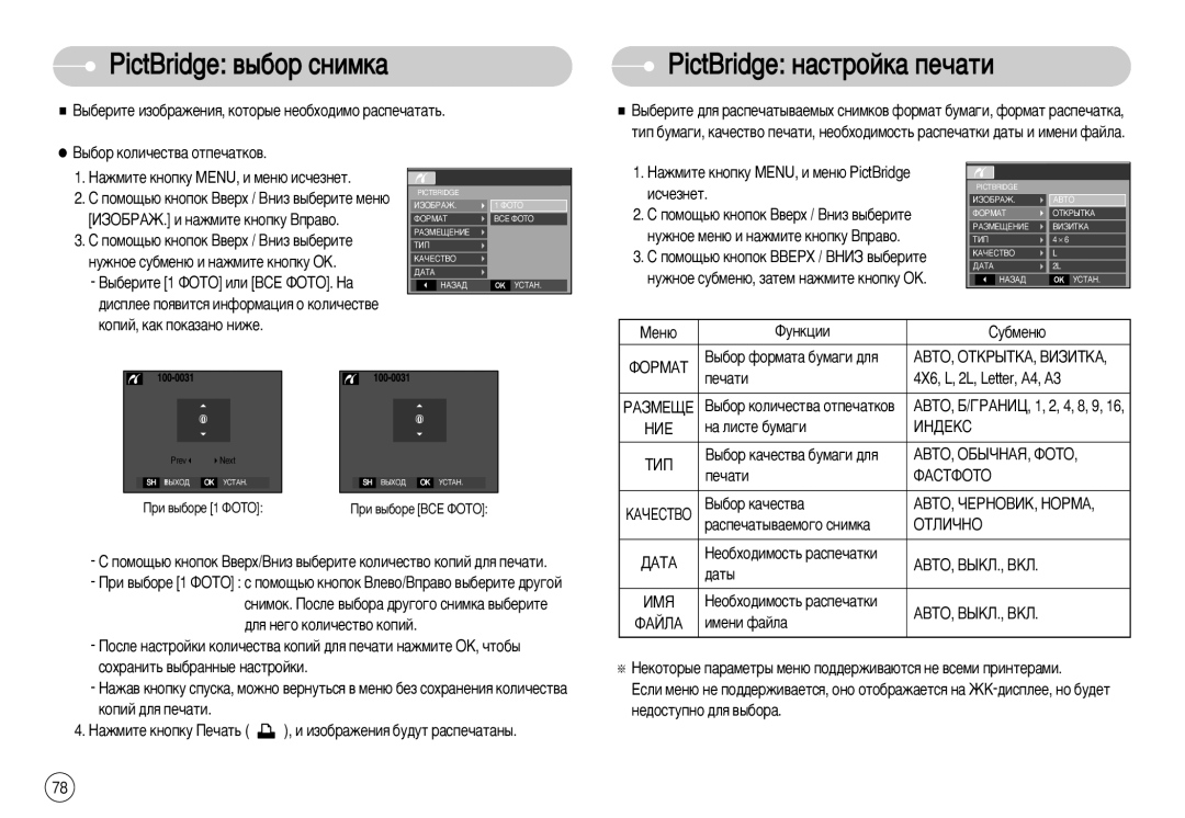 Samsung EC-S1050BBA/RU, STC-S1050S, STC-S1050B, EC-S1050SFB/RU manual PictBridge ‚˚·Ó ÒÌËÏÍ‡, PictBridge Ì‡ÒÚÓÈÍ‡ ÔÂ˜‡ÚË 