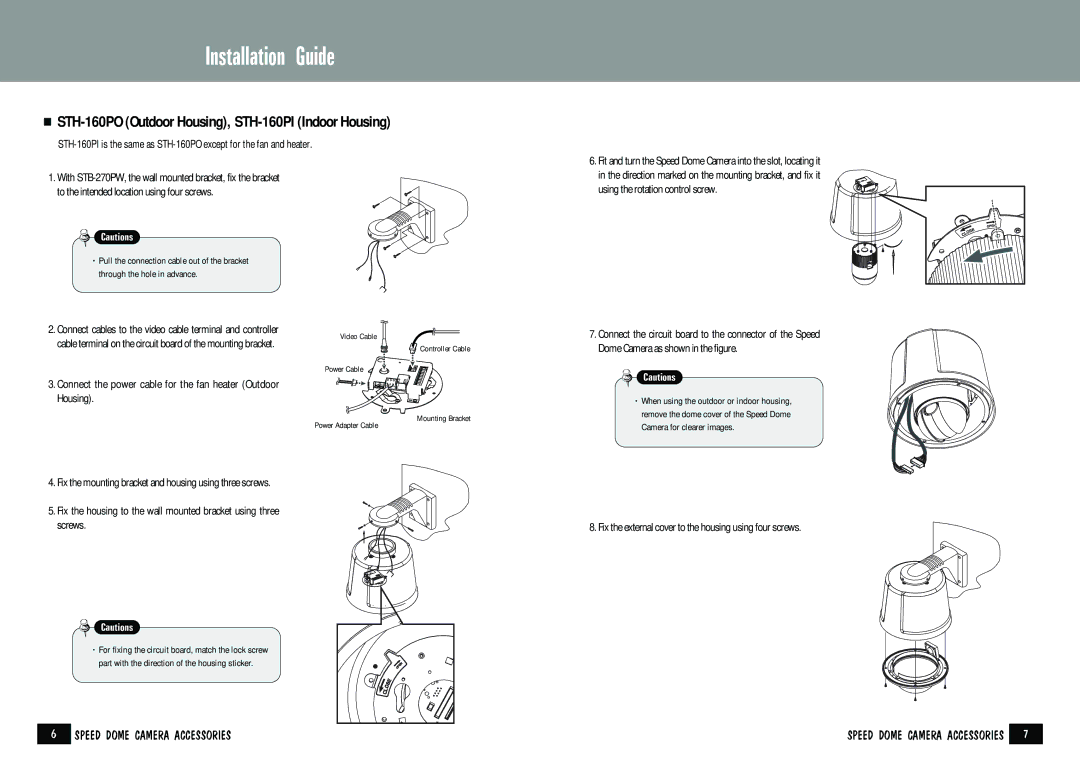 Samsung user manual Installation Guide, STH-160PO Outdoor Housing, STH-160PI Indoor Housing 