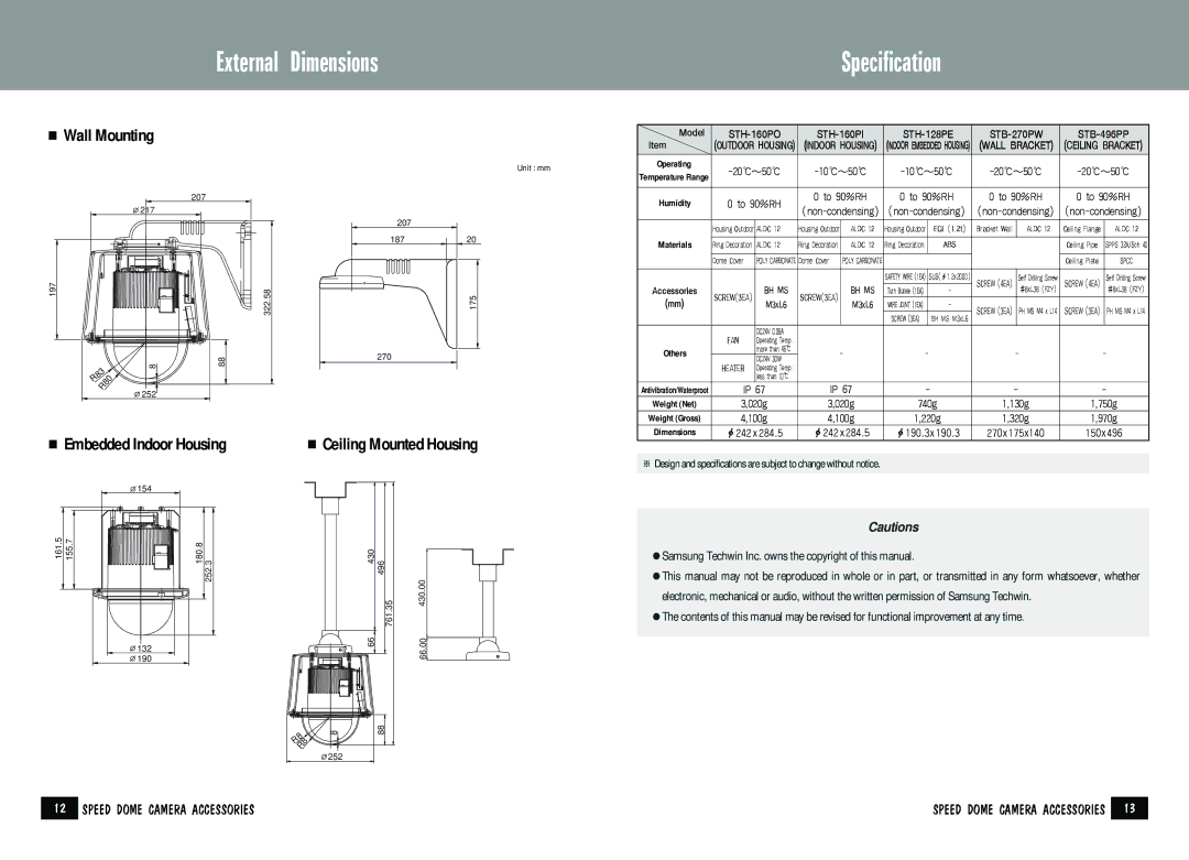 Samsung STH-160PI user manual External Dimensions, Embedded Indoor Housing, Ceiling Mounted Housing 