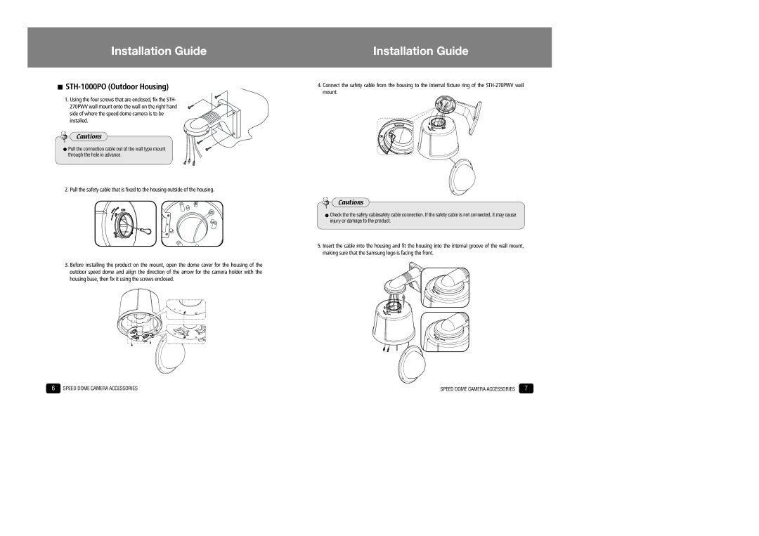 Samsung STB-30PF, STH270PW, STB-330PPM, STB-496PPV, STB-350PPM, STB-340PCM manual Installation Guide, STH-1000PO Outdoor Housing 