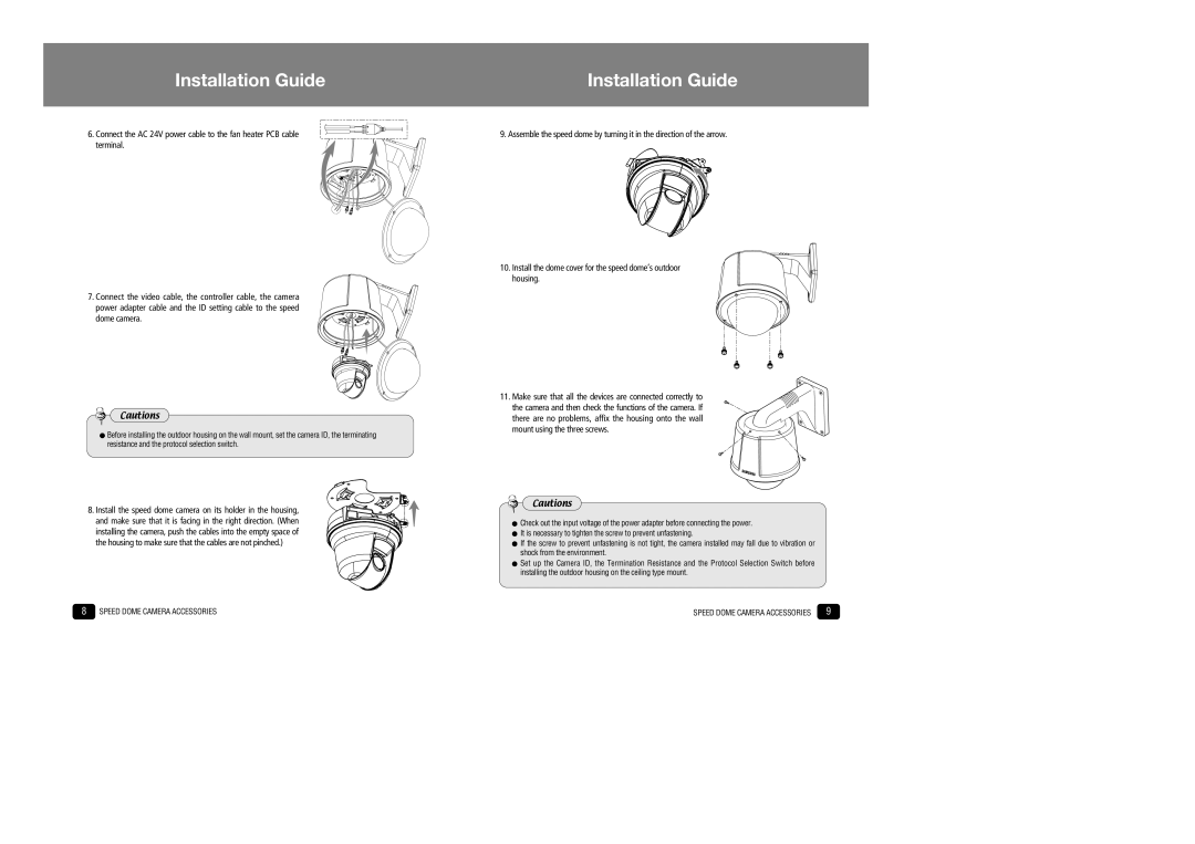 Samsung STB-350PPM, STH270PW, STH-1000PO, STB-330PPM, STB-496PPV, STB-30PF, STB-340PCM manual Installation Guide 