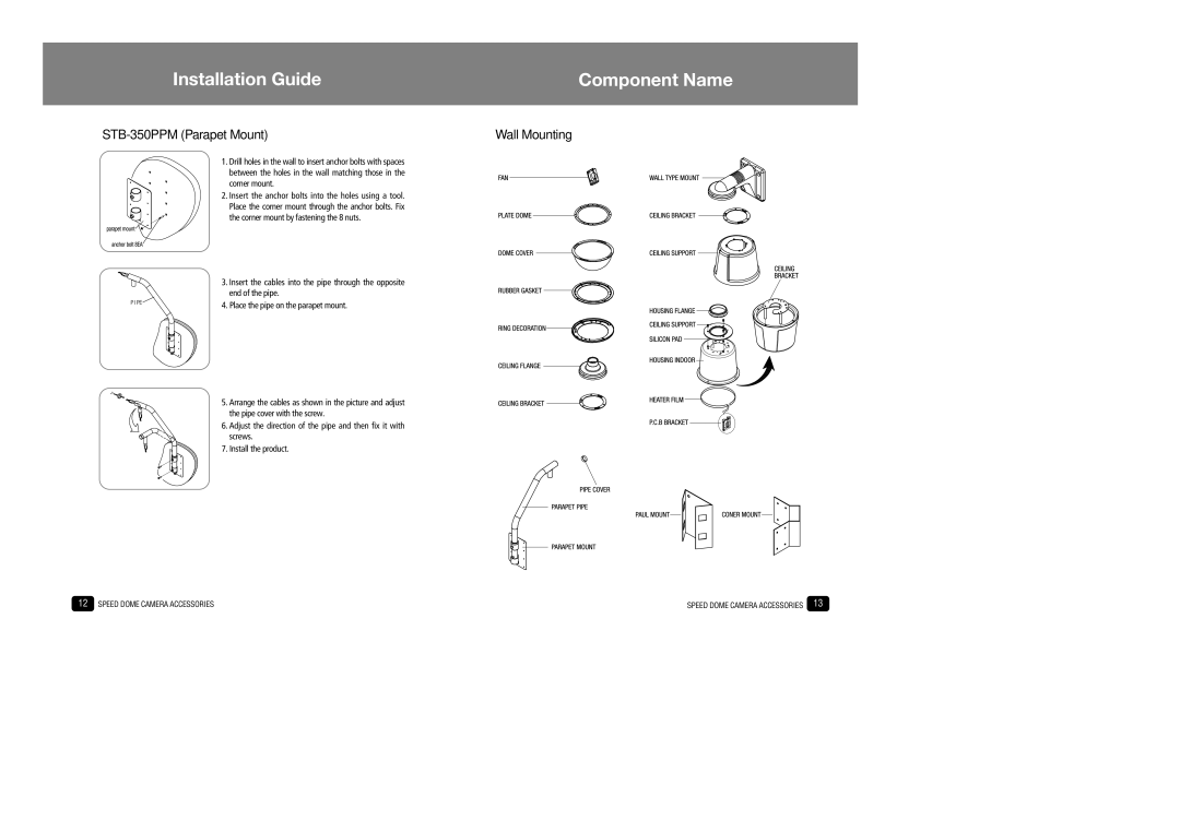 Samsung STH270PW, STH-1000PO, STB-330PPM, STB-496PPV, STB-30PF Installation Guide Component Name, STB-350PPM Parapet Mount 