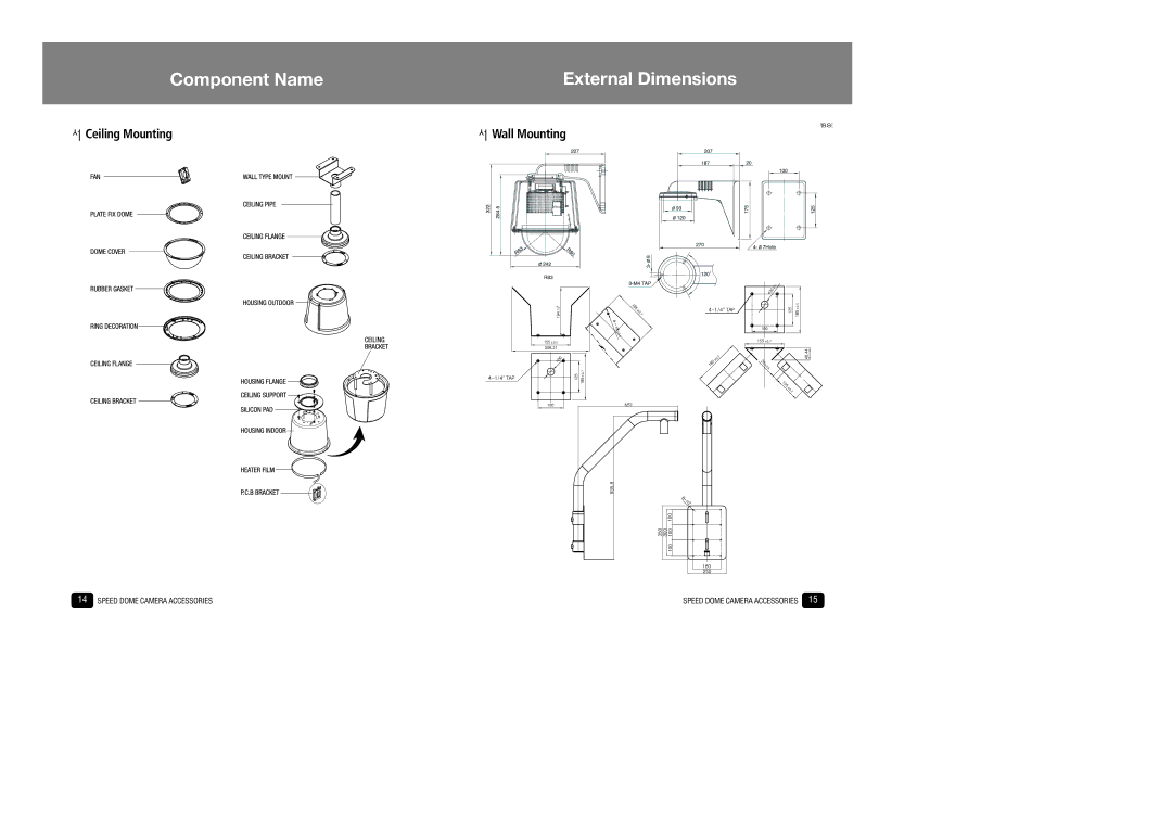 Samsung STH-1000PO, STH270PW, STB-330PPM, STB-496PPV, STB-30PF manual Component Name External Dimensions, Ceiling Mounting 