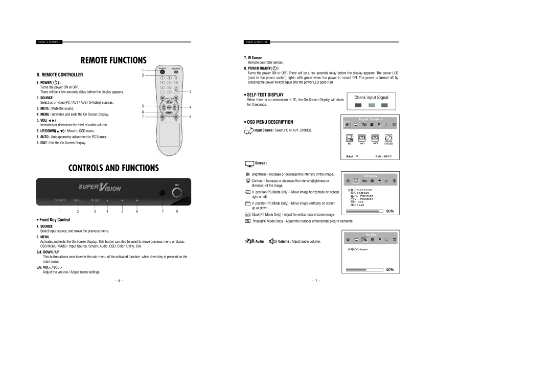 Samsung STM-17LV Remote Functions, Controls and Functions, Remote Controller, SELF-TEST Display, OSD Menu Description 