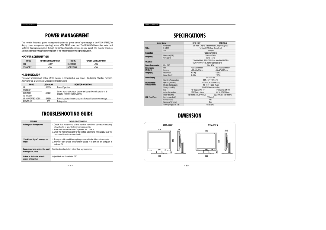 Samsung STM-17LV, STM-19LV Power Management, Troubleshooting Guide, LED Indicator, Mode Power Consumption 