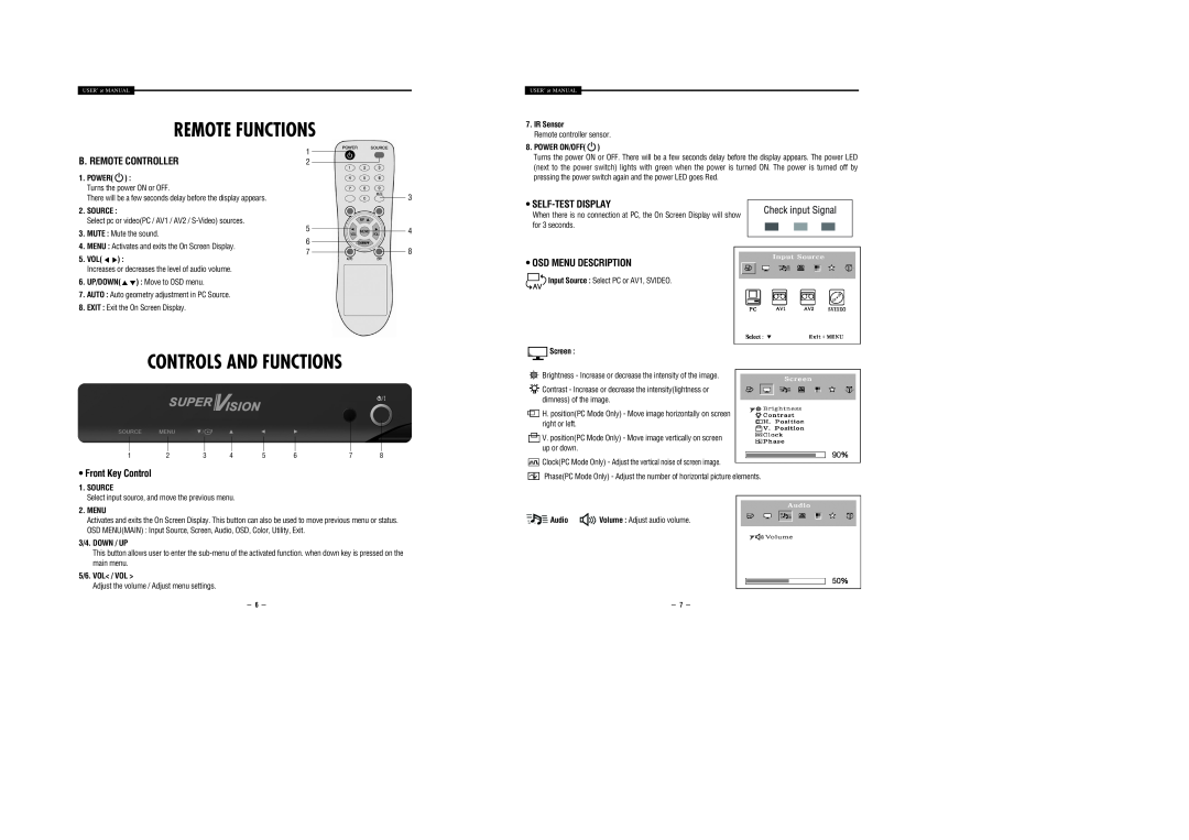 Samsung STM-17LV Remote Functions, Controls And Functions, B. Remote Controller, Self-Test Display, Osd Menu Description 