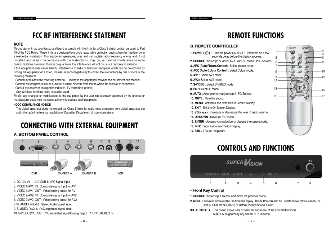 Samsung STM-19LA/17LA user manual FCC RF Interference Statement, Connecting with External Equipment, Remote Functions 