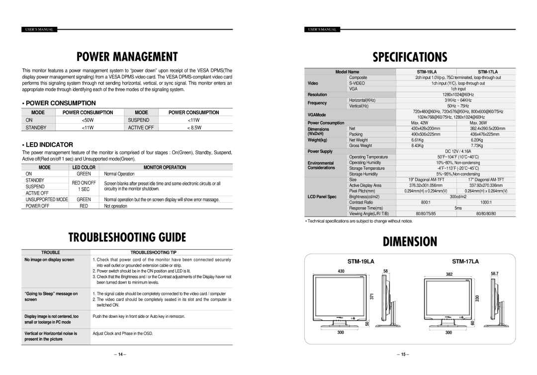 Samsung STM-19LA/17LA user manual Power Management, Troubleshooting Guide, Power Consumption, LED Indicator 