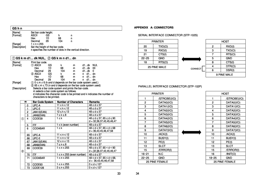 Samsung STP-102P, STP-102S instruction manual GS h n, GS k m d1... dk NUL, GS k m n d1... dn, 3334, Appendix A Connectors 