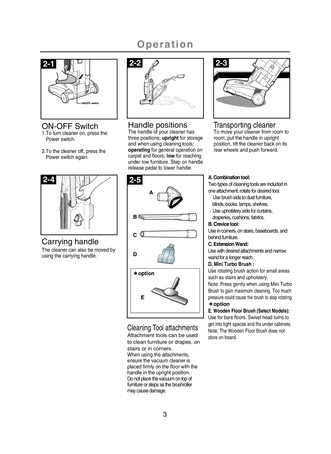 Samsung SU-2930 Series important safety instructions E r a t i o n 