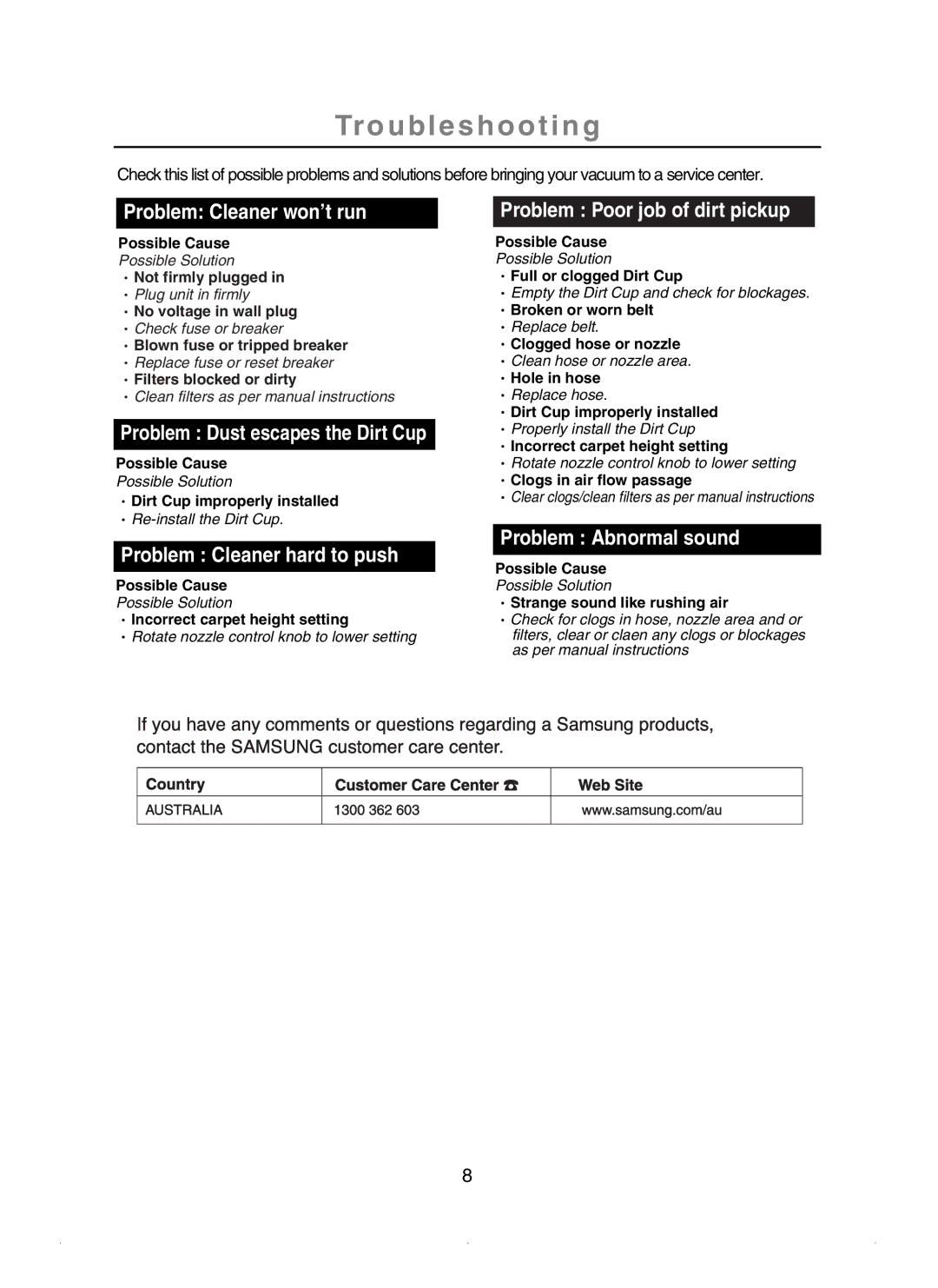 Samsung SU-2930 Series important safety instructions Tro u bl e s h o o t i n g 