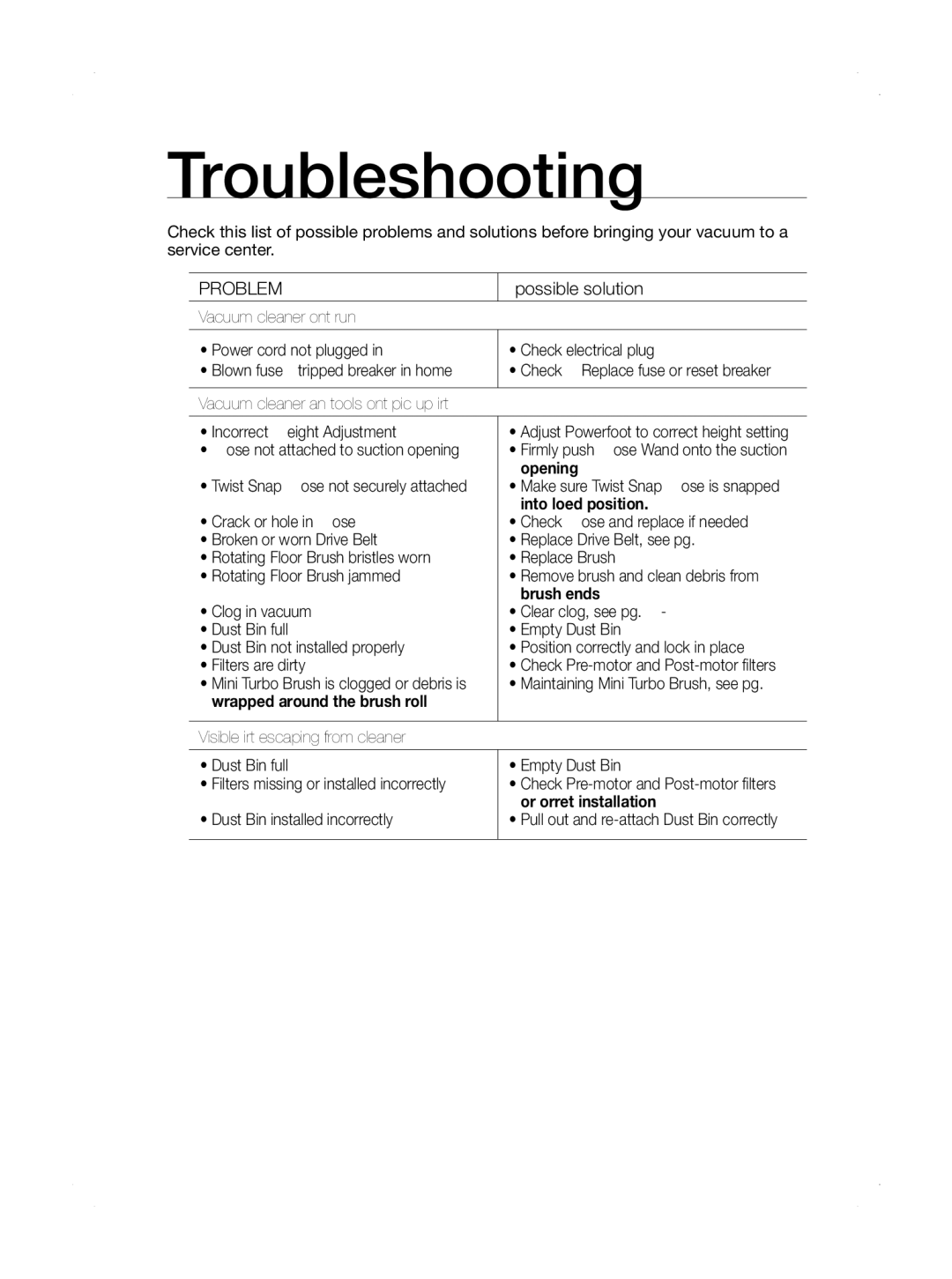 Samsung SU33 Series user manual Troubleshooting, Possible solution 