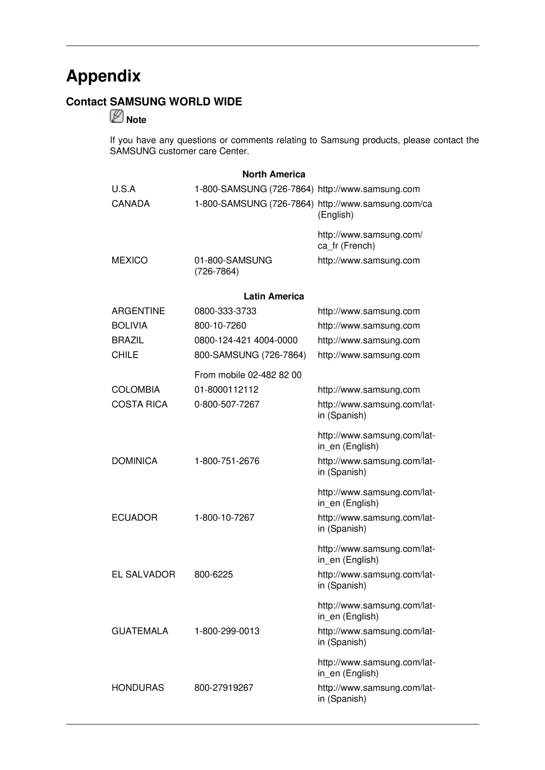 Samsung SUR40, 460DR-2, NP200A5BA03US, TC190-2/4 user manual Contact Samsung World Wide, North America, Latin America 