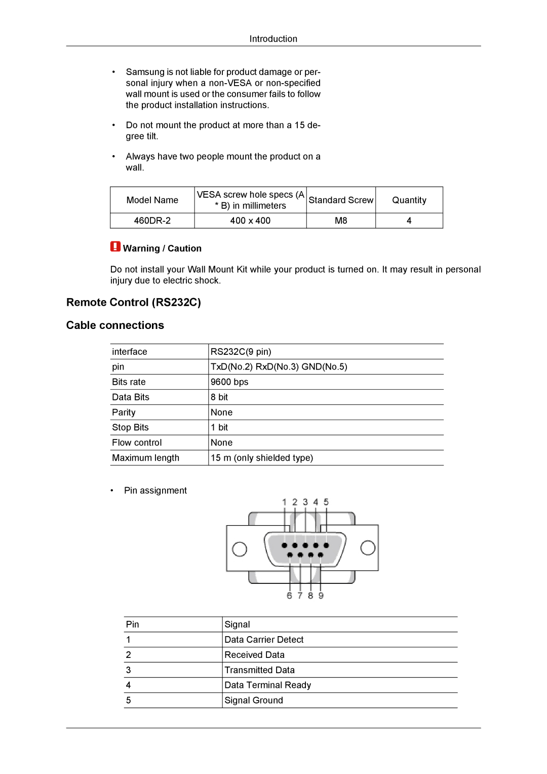 Samsung 460DR-2, SUR40, NP200A5BA03US, TC190-2/4 user manual Remote Control RS232C Cable connections 