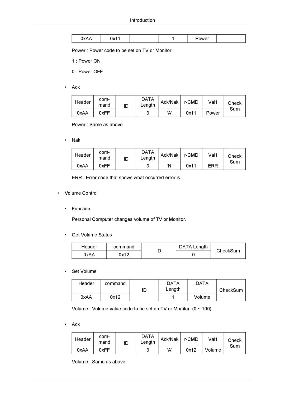 Samsung SUR40, 460DR-2, NP200A5BA03US, TC190-2/4 user manual Err 