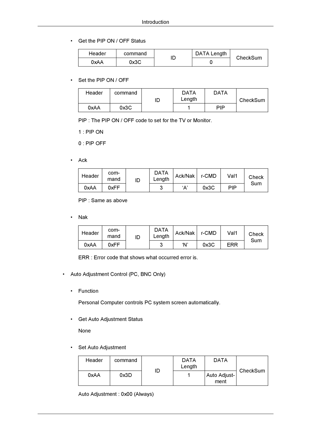 Samsung SUR40, 460DR-2, NP200A5BA03US, TC190-2/4 user manual Data PIP 