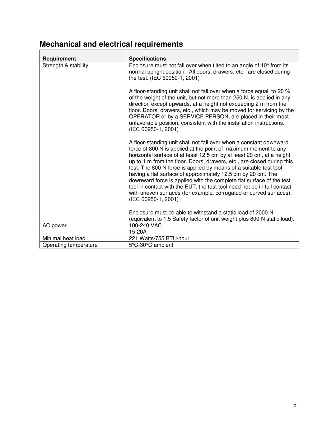 Samsung SUR40 manual Mechanical and electrical requirements, Requirement Specifications 