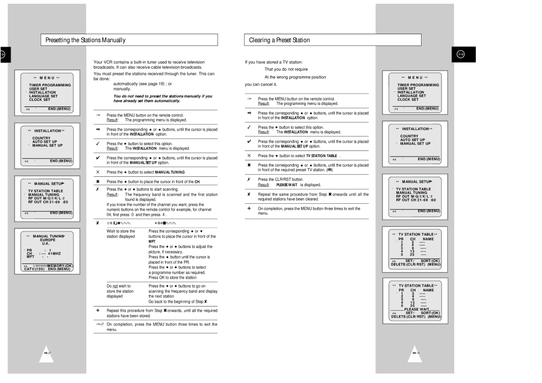 Samsung SV-5000W manual Presetting the Stations Manually Clearing a Preset Station, If you Then 