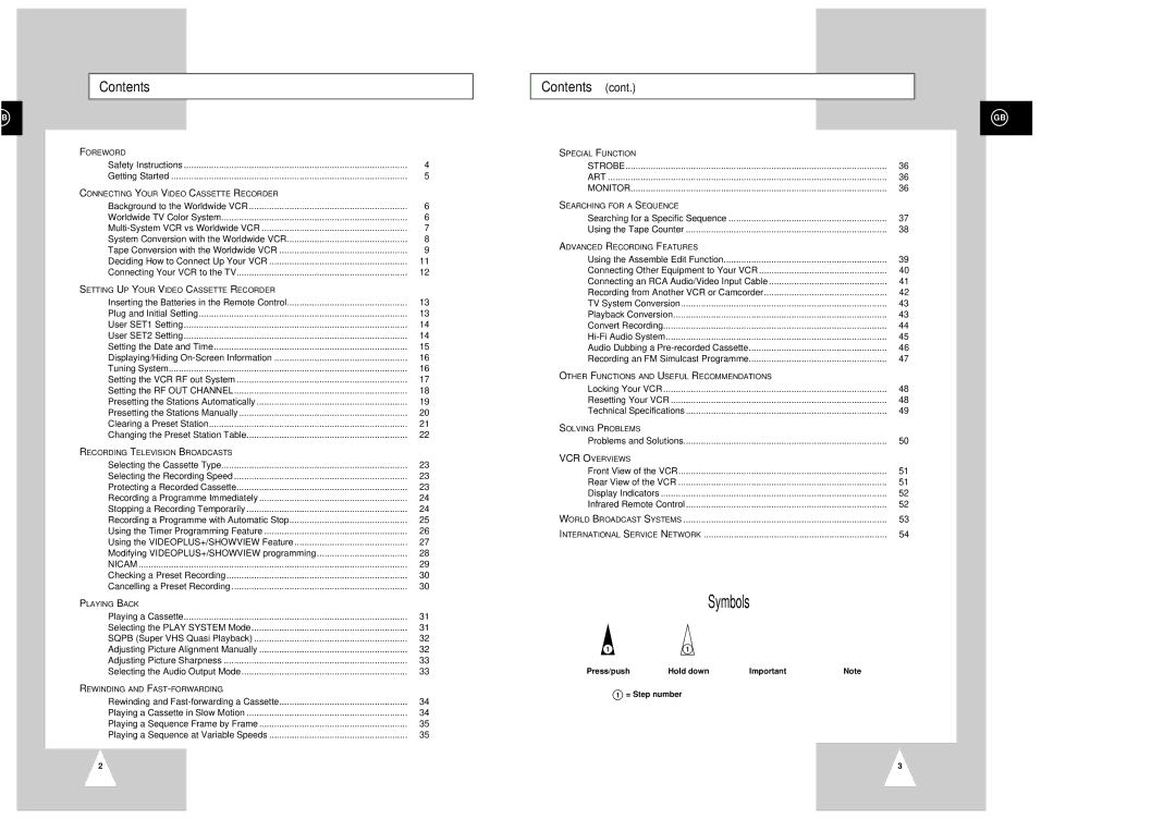 Samsung SV-5000W manual Contents 