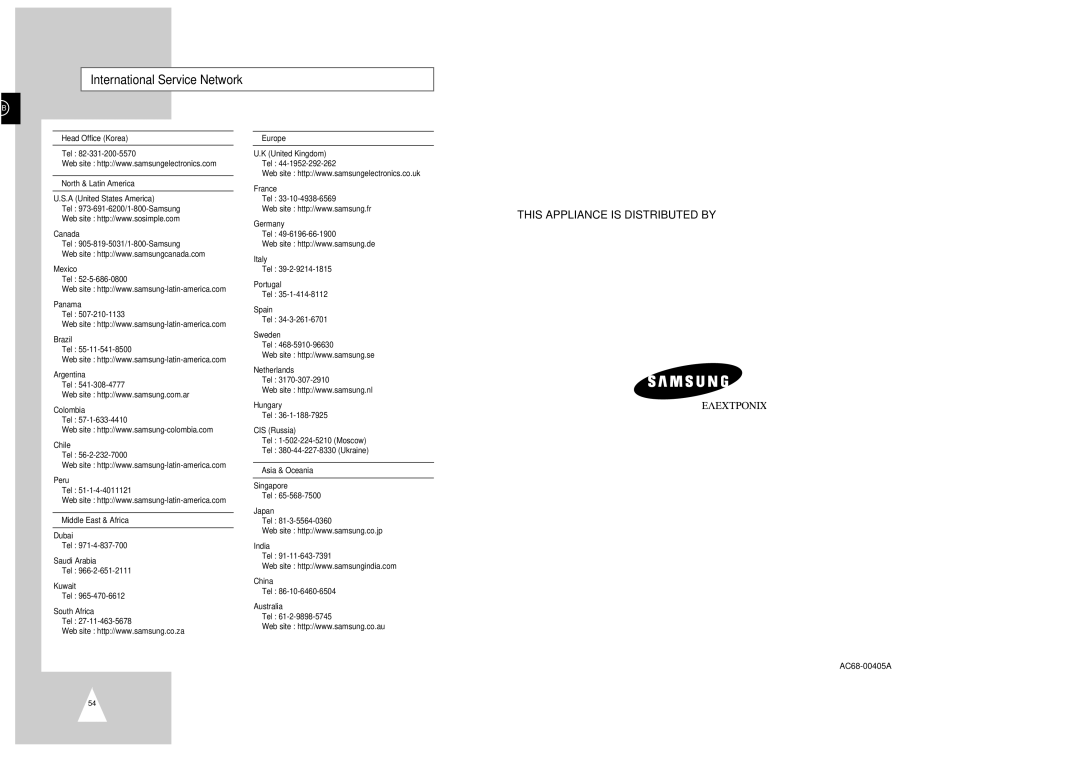 Samsung SV-5000W manual International Service Network 