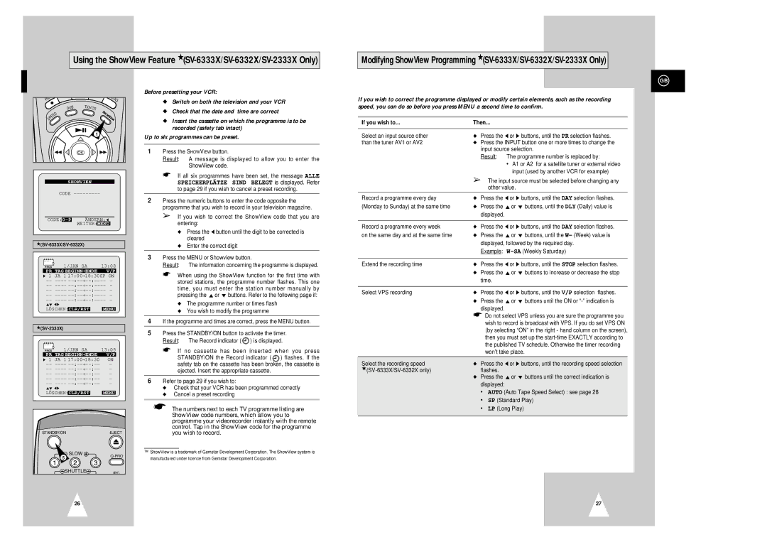 Samsung SV-2333X, SV-6332X, SV-2303X, SV-6333X instruction manual Before presetting your VCR, If you wish to Then 