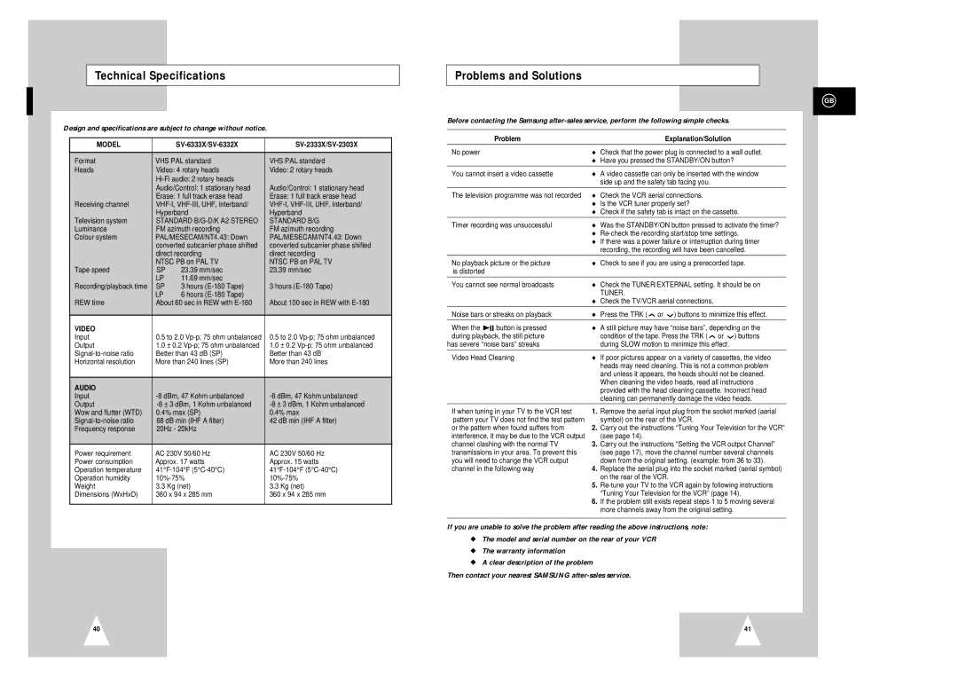 Samsung instruction manual Technical Specifications, Problems and Solutions, SV-6333X/SV-6332X SV-2333X/SV-2303X 