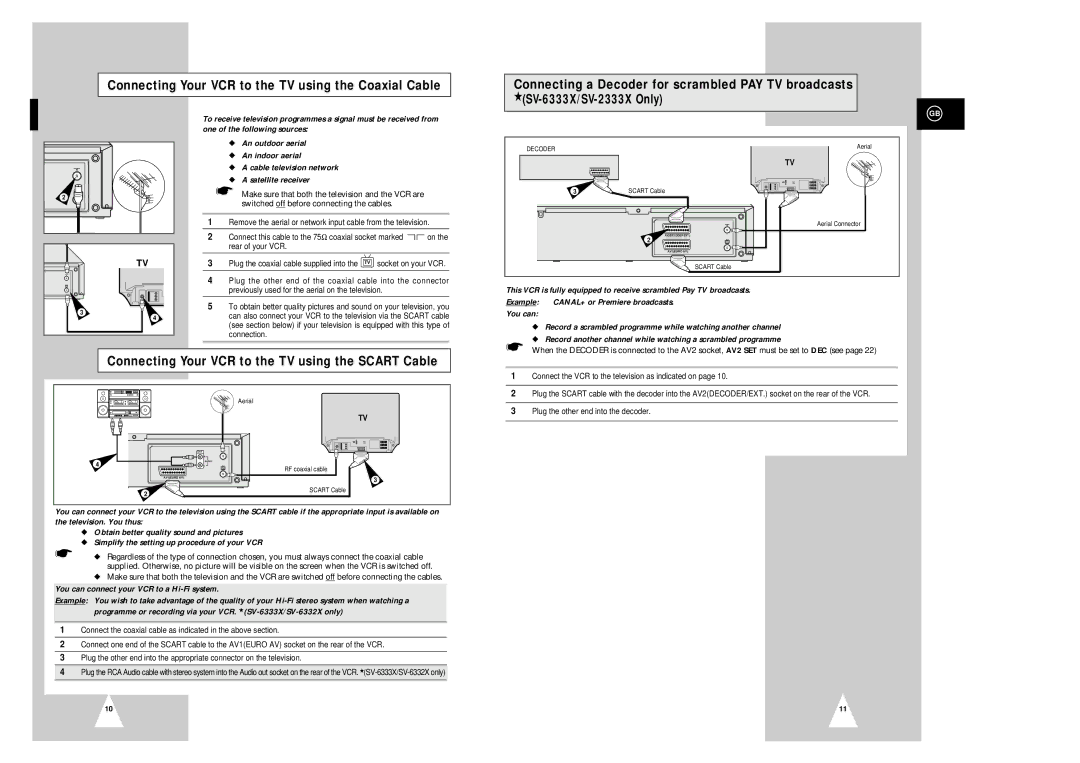 Samsung SV-6333X, SV-6332X Connecting Your VCR to the TV using the Scart Cable, You can connect your VCR to a Hi-Fi system 