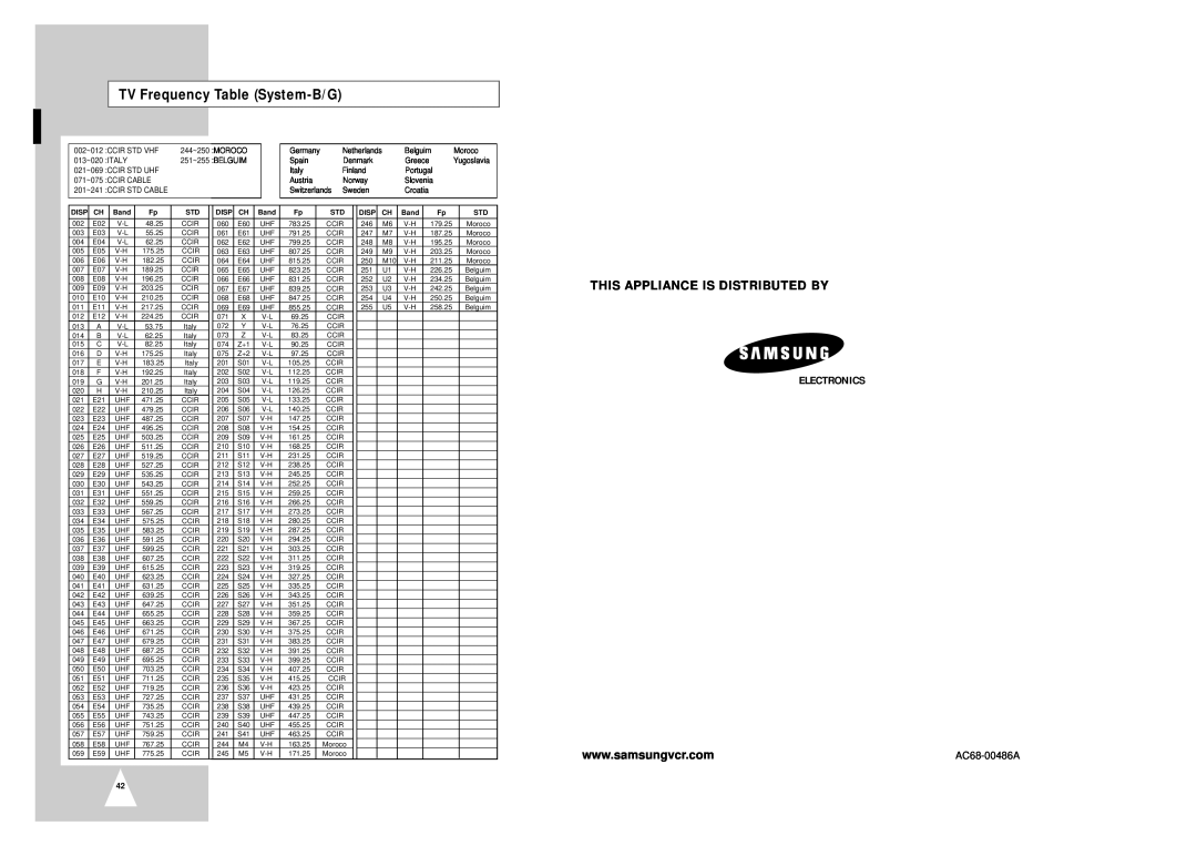 Samsung SV-6332X, SV-2303X TV Frequency Table System-B/G, This Appliance Is Distributed By, Electronics, AC68-00486A, Band 