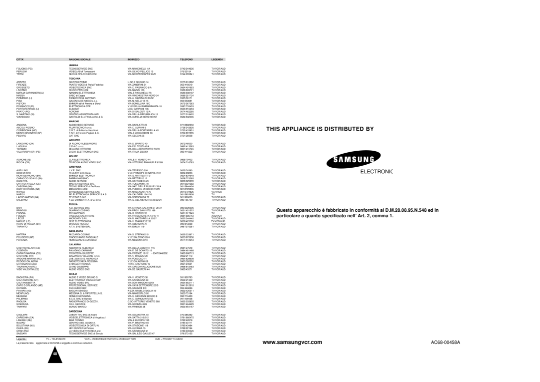 Samsung SV-6315X, SV-635X, SV-235X, SV-435X, SV-631X, SV-431X, SV-2313X, SV-2315X, SV-530X This Appliance is Distributed by 