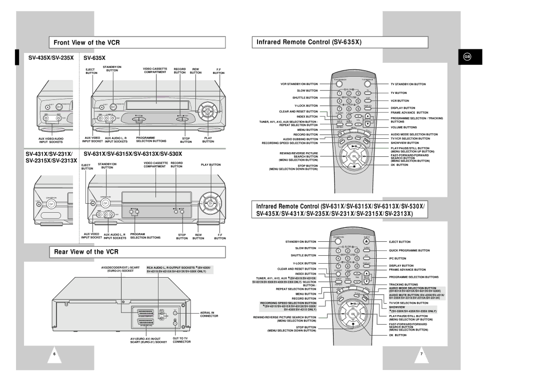 Samsung SV-431X Front View of the VCR SV-435X/SV-235X SV-635X, Infrared Remote Control SV-635X, Rear View of the VCR 