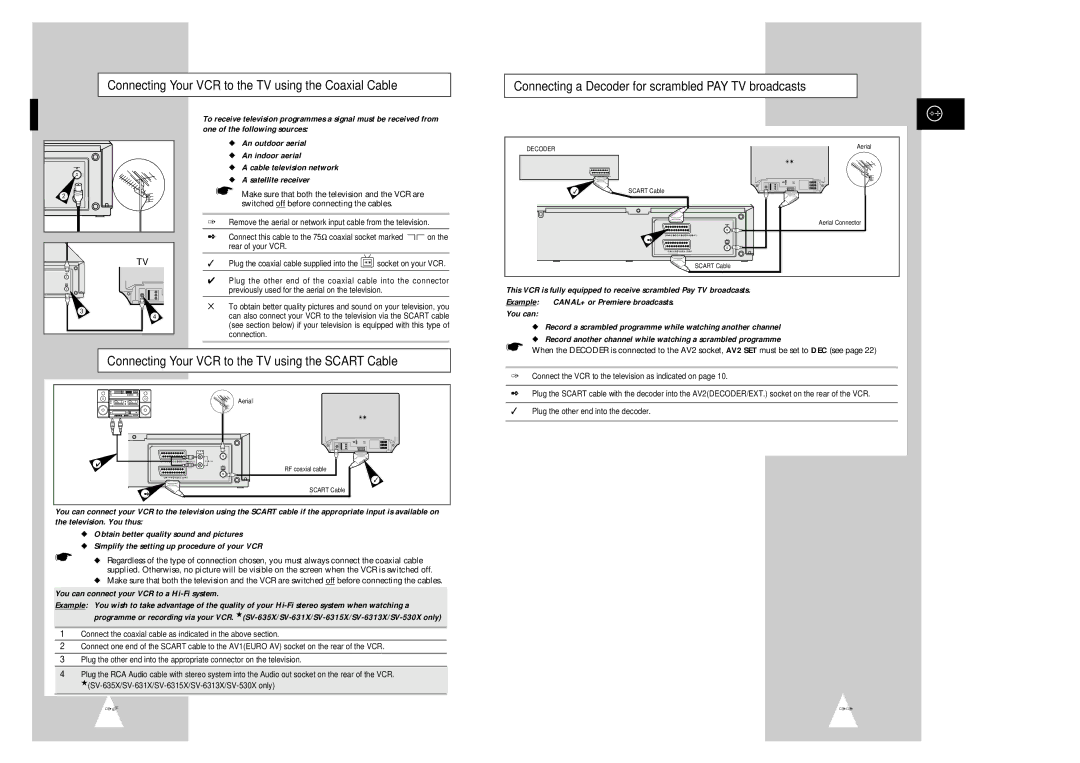 Samsung SV-2315X, SV-635X Connecting Your VCR to the TV using the Scart Cable, You can connect your VCR to a Hi-Fi system 