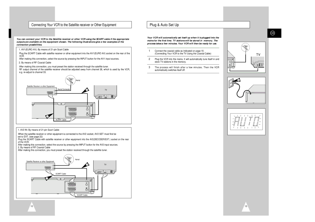 Samsung SV-6315X, SV-635X Plug & Auto Set Up, AV1EURO AV By means of 21-pin Scart Cable, By means of RF Coaxial Cable 