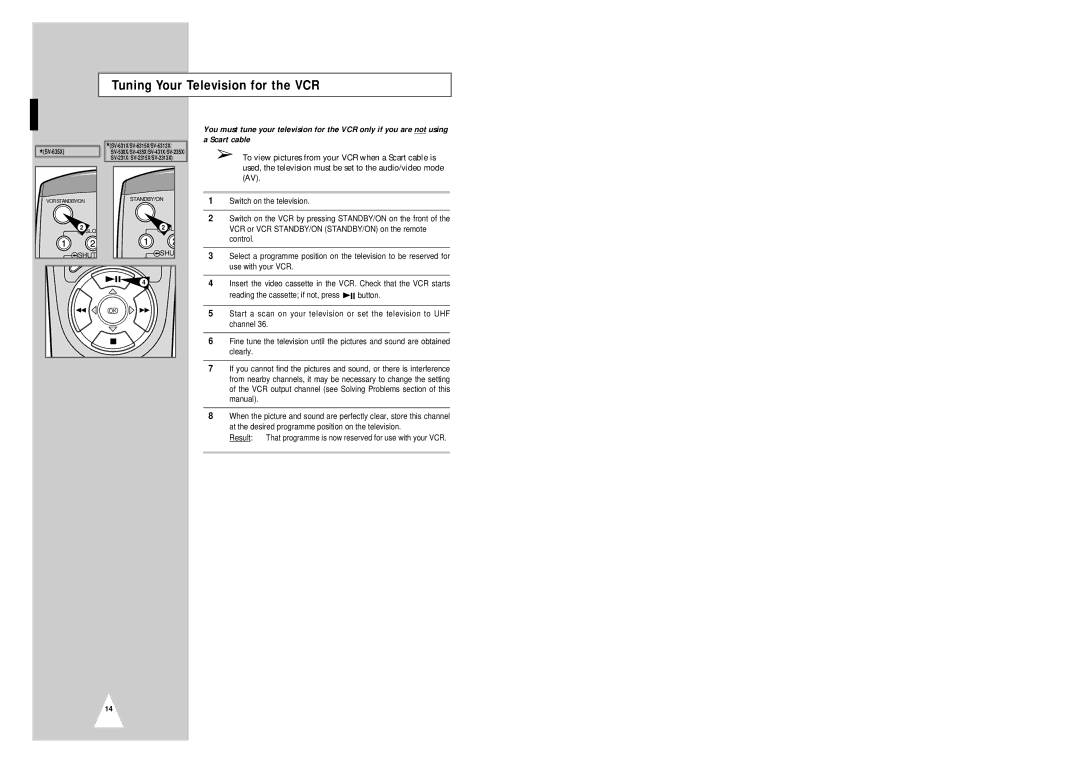 Samsung SV-530X, SV-635X, SV-235X, SV-435X, SV-631X, SV-431X, SV-2313X, SV-2315X Tuning Your Television for the VCR, Shut 
