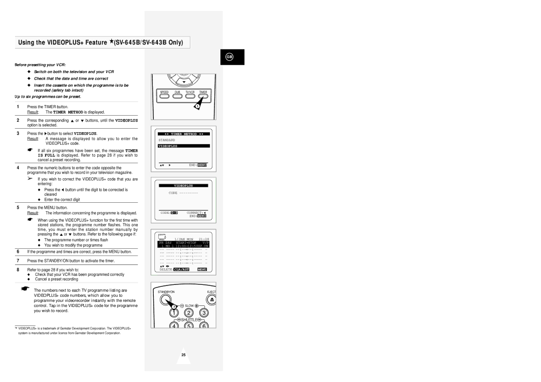 Samsung instruction manual Using the VIDEOPLUS+ Feature SV-645B/SV-643B Only, Shuttle 